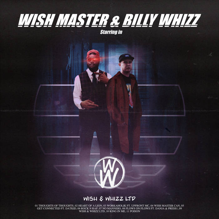 WISH & WHIZZ LTD
